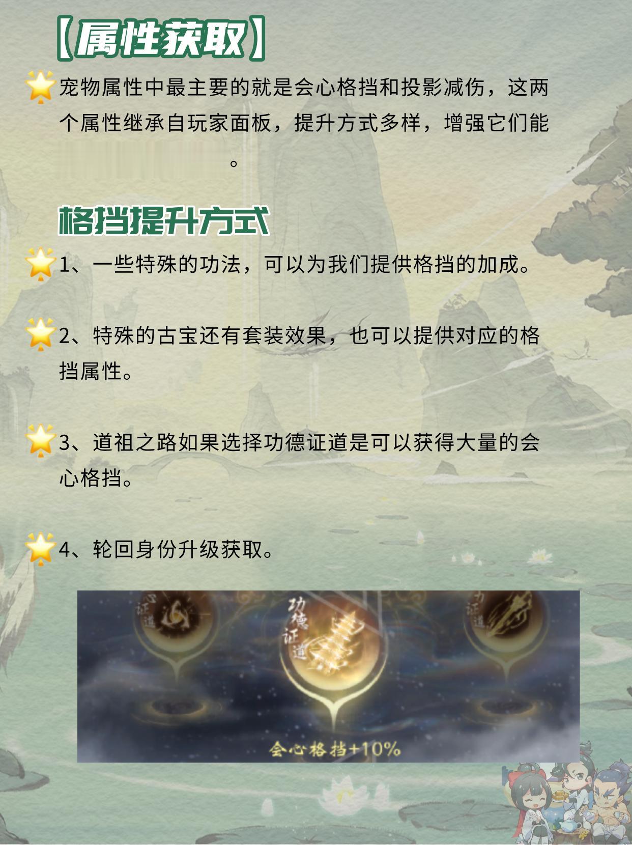 灵兽培养攻略，一看就会一学就废。（作者：君迁子）