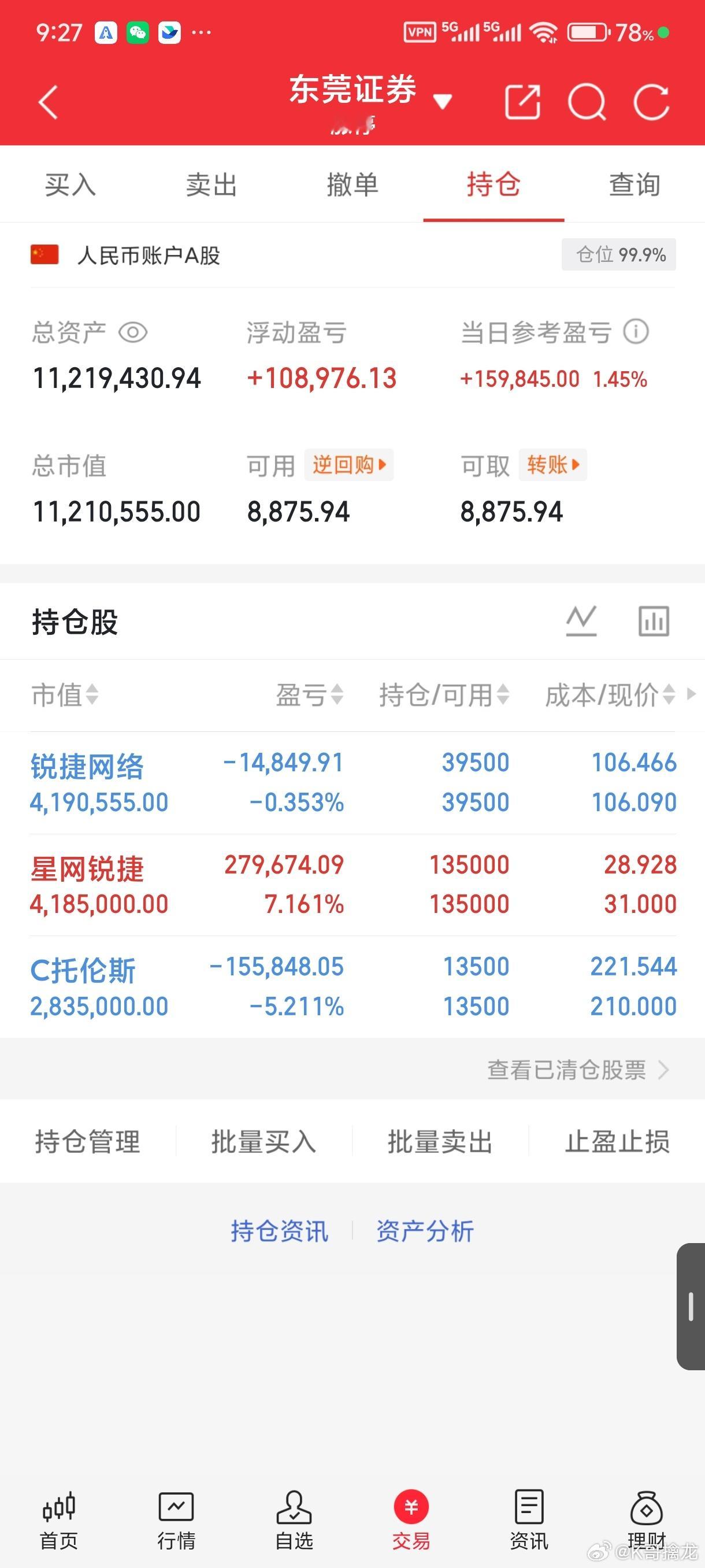 K哥今天持股先看了，能不能起飞！ 