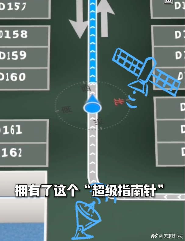 【地下停车场开始有导航了 】近日，全国商场、交通枢纽地下停车场陆续上线室内导航，