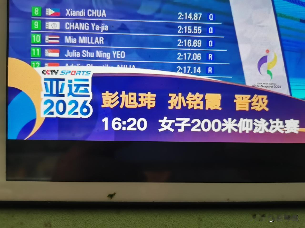 快讯！彭旭玮孙铭震晋级下午决赛！两位选手在上午的女子200仰泳预赛中，排名靠前，