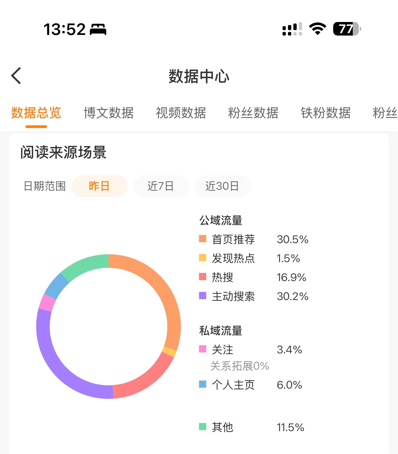 嘿嘿💭 
