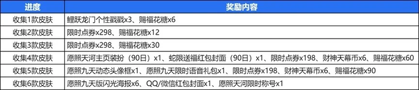 蛇年限定福利活动