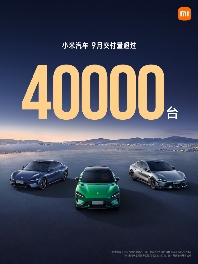 小米上个月交付新车超4万，对比八月的三万，增长还不错，但大量积压依旧亟待解决。[