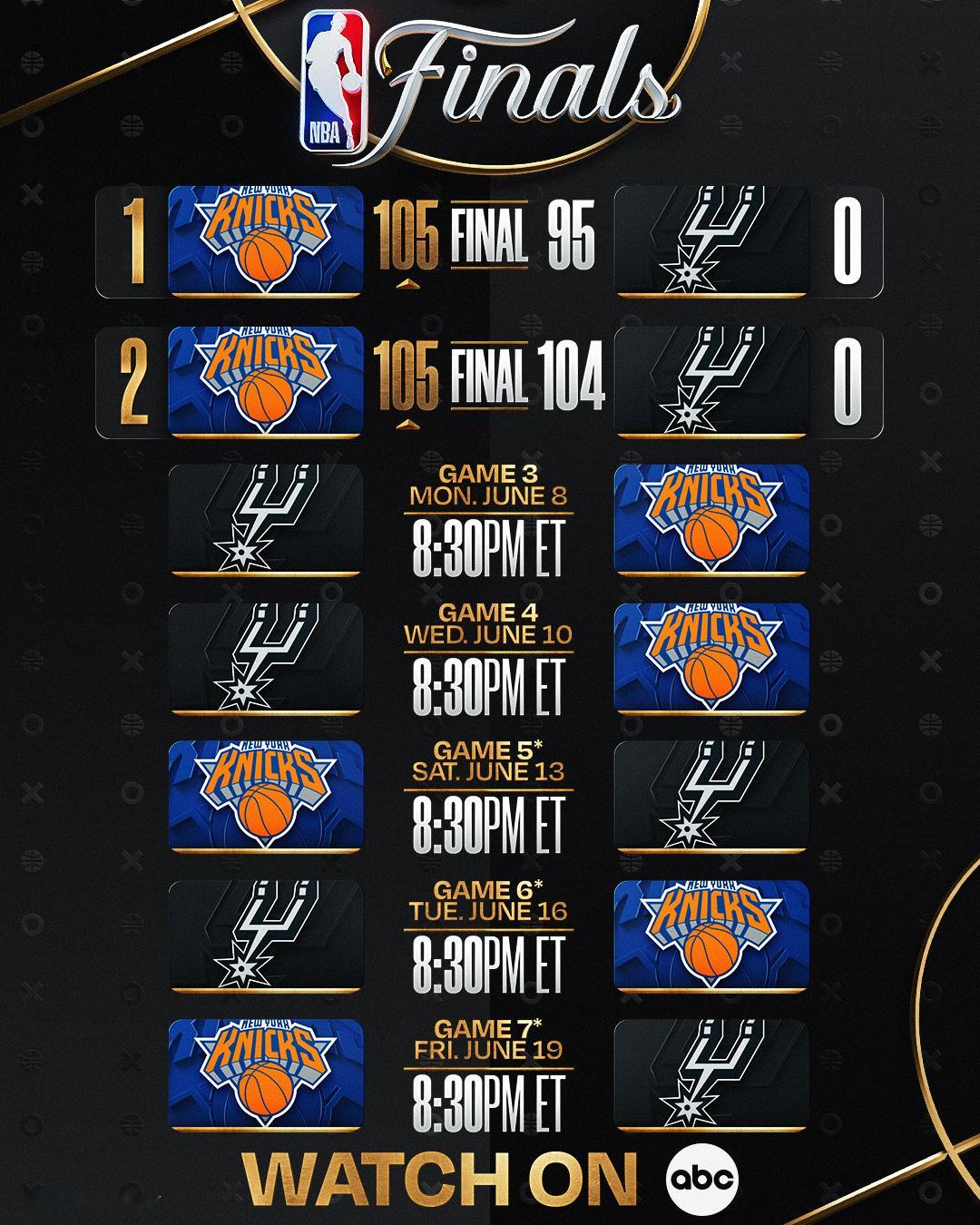 总决赛G3明天上午8:30开打，谁会赢？NBA