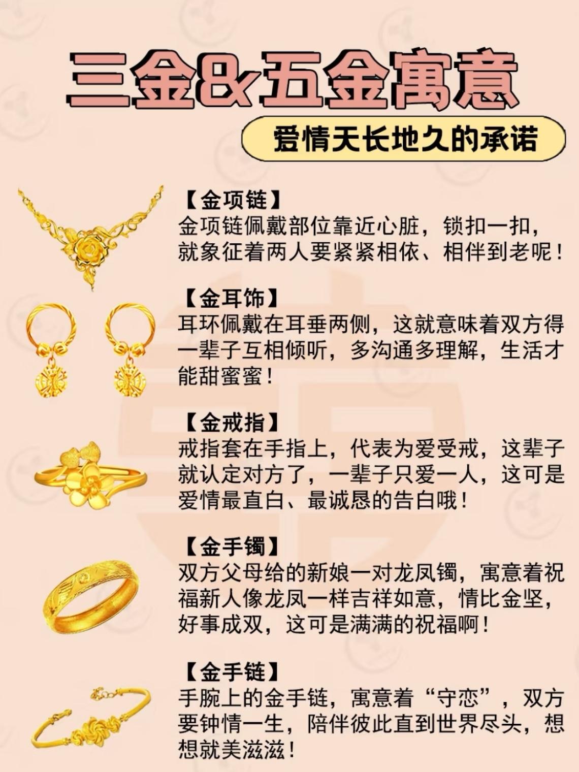 谁最近备婚还在纠结结婚五金凑不齐？
1.戒指
2.项链
3.手镯
4.耳环
第五