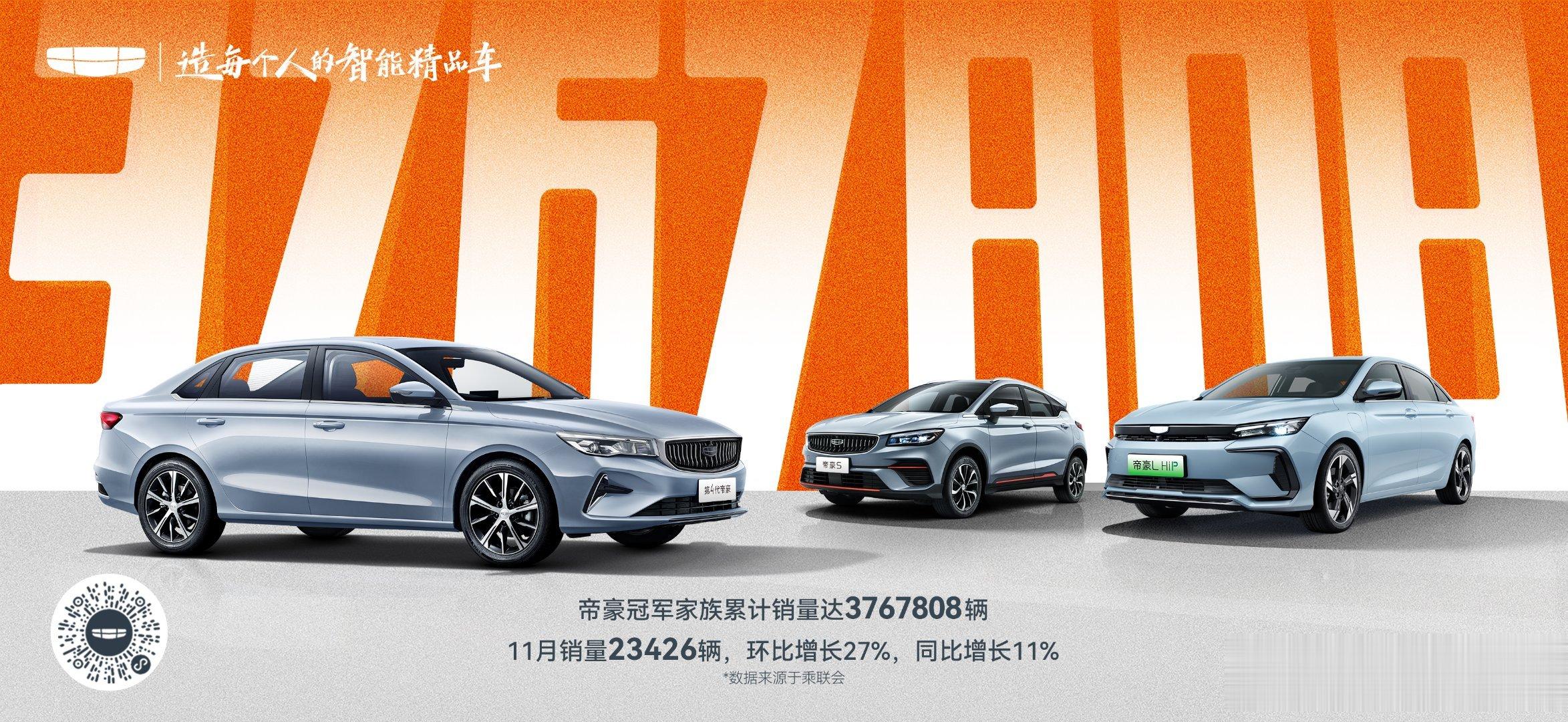 2009 年第 1 代帝豪上市，2016 年，帝豪成为全行业销量最快突破 100