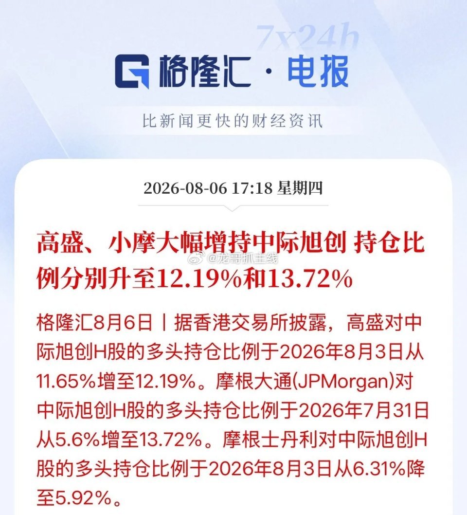 看到这条消息！知道为什么要传光模块要被禁令了吧！资本用钱在投票了！高盛、小摩增持