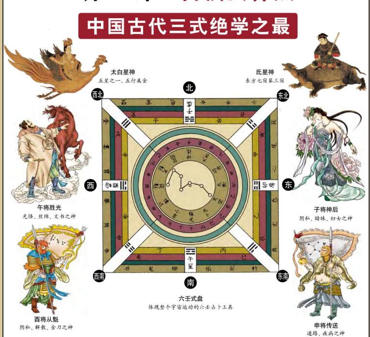 六壬式盘，我已经讨论过多次，有详有略，有心人可以检索关键词，找出旧文老贴，认真研