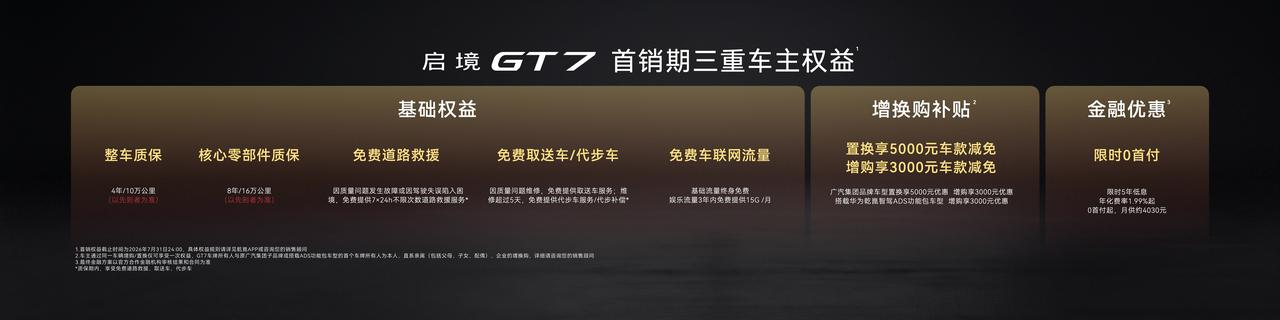 启境品牌目前形成了启境GT7与启境GX7的双车矩阵。新一代智能猎装启境GT7于6
