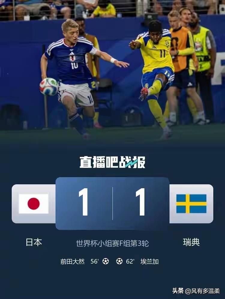 小组赛第二轮过半时，我写了篇微头条，分析亚足联球队哪些队会出线晋级淘汰赛。预测日