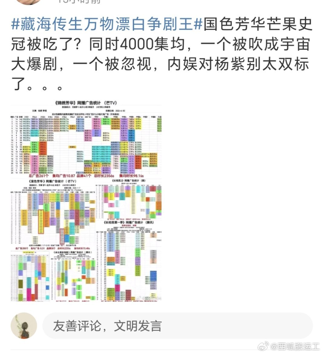 替杨紫感到委屈🥺豆办都认爆的剧，为什么路人不认？ ​​​