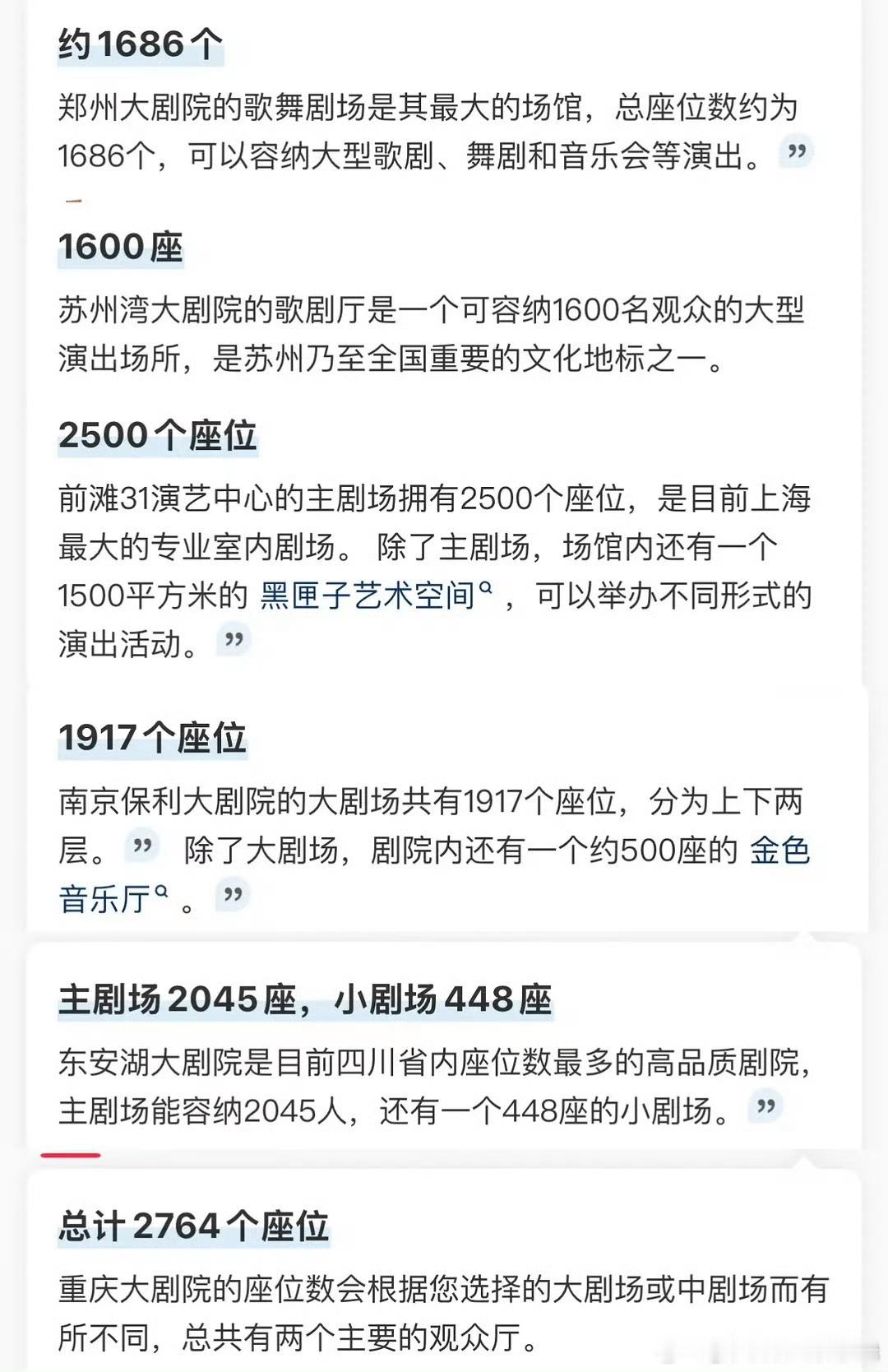 陈丽君话剧票房什么水平？ 