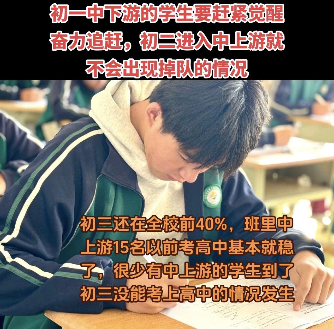 ✅因为中上游的学生在知识的掌握程度和学习能力上都有一定的基础。他们在日...