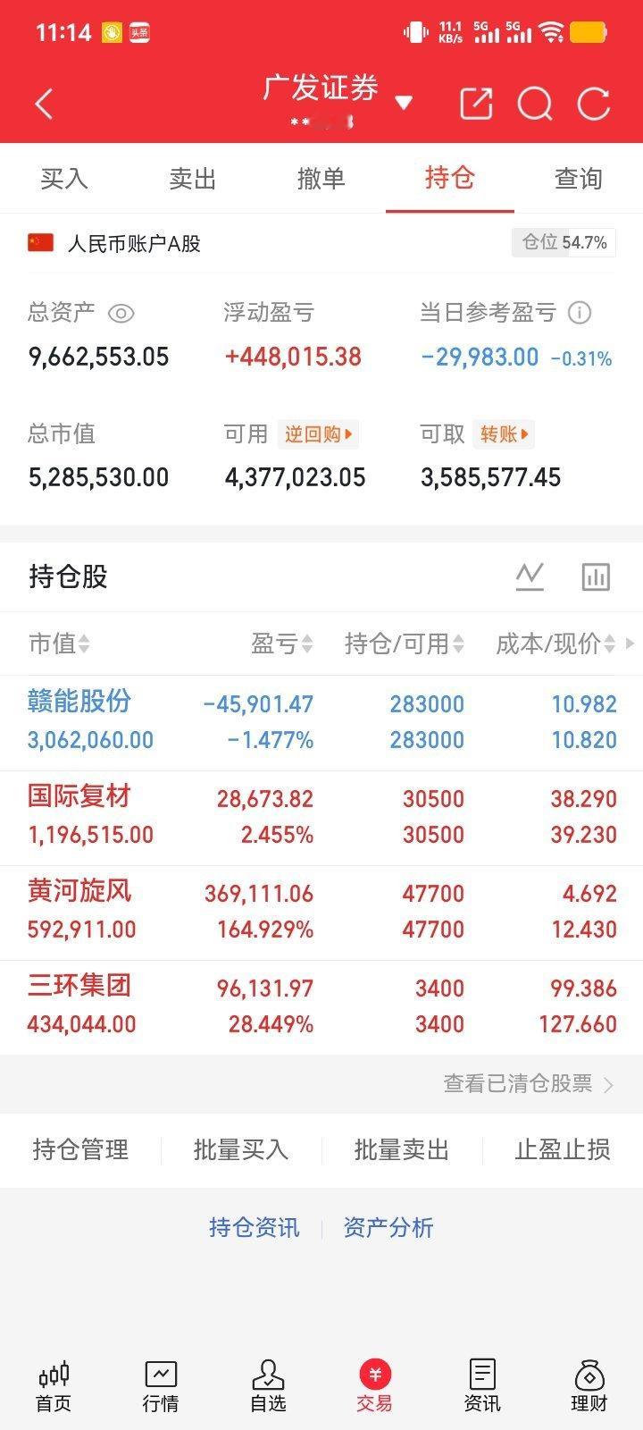 A股半导体芯片板块盘中走高8.12午评三大指数全线翻红，双创领涨市场，超3600