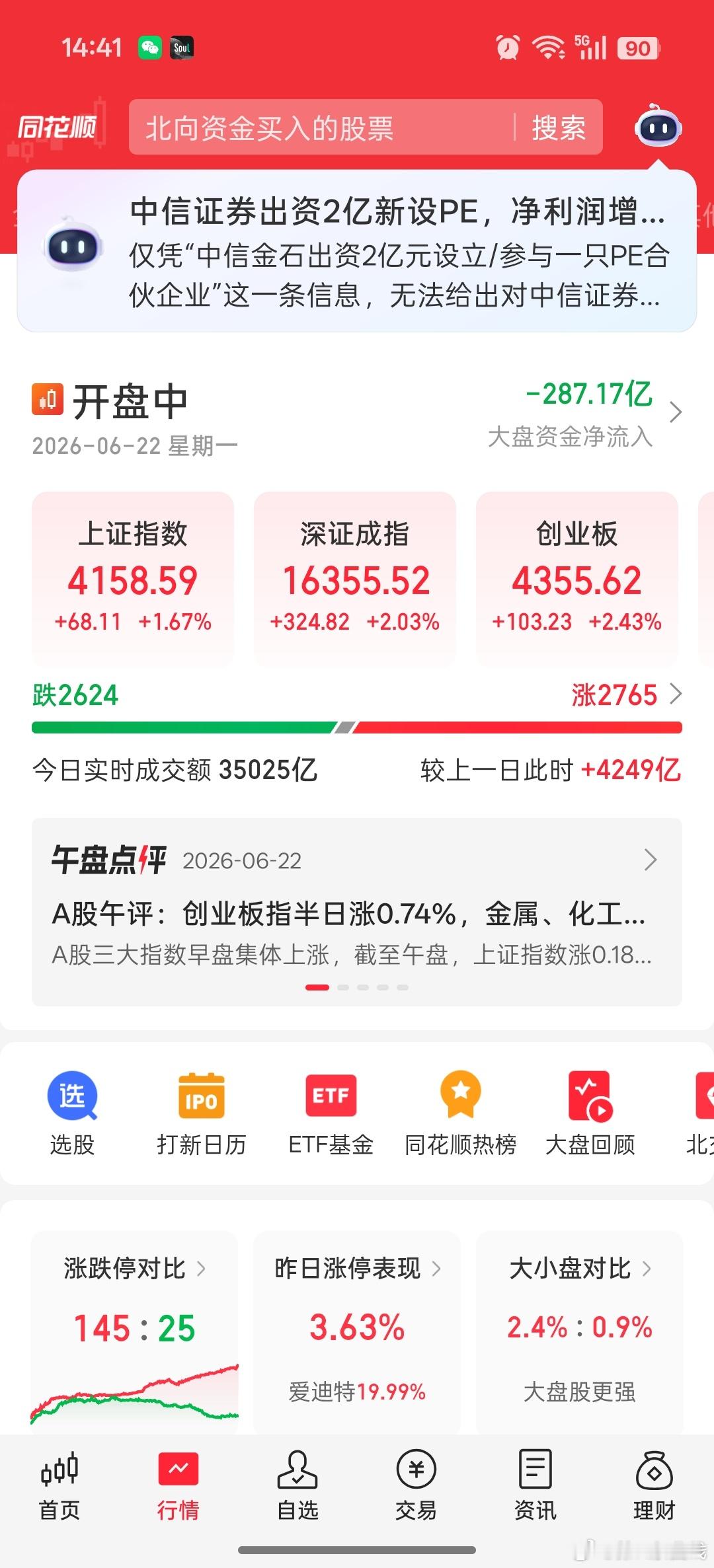 A股半日放量3679亿财经观察官 放量背后是场内资金大幅调仓，存量资金从高位成长