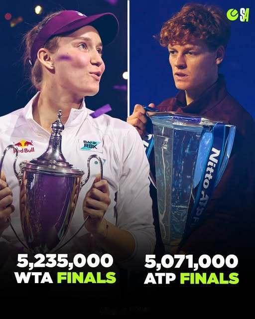 今年WTA总决赛和ATP总决赛冠军奖金对比  cr：新浪网球 