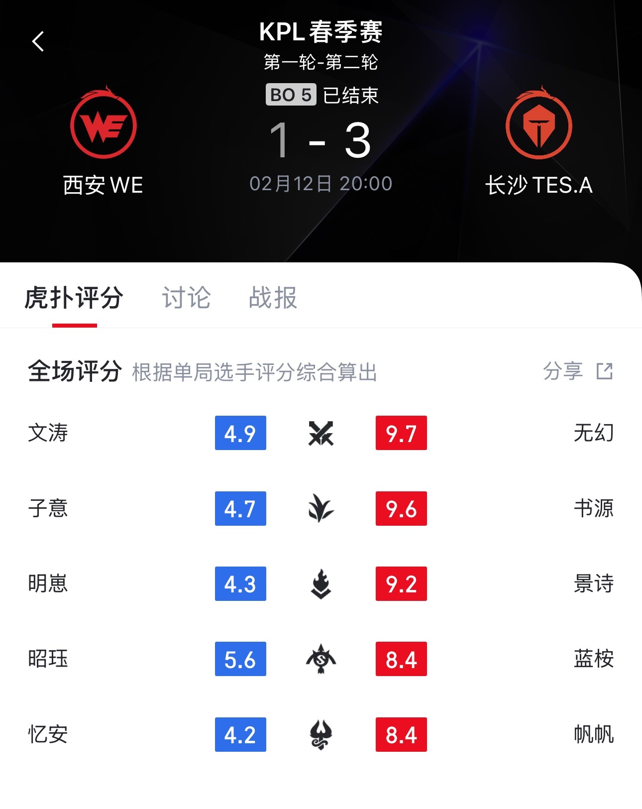 帆帆聊天记录 所以赛前打p影响操作吗？当然也有可能是对手太菜了，队友太强了！ 
