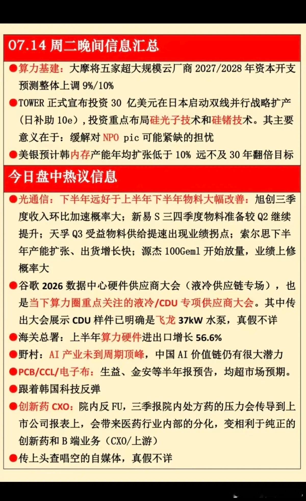 7.14周二  晚间：财经热点信息汇总！1.算力基建2.硅光子技术3.光通信4.