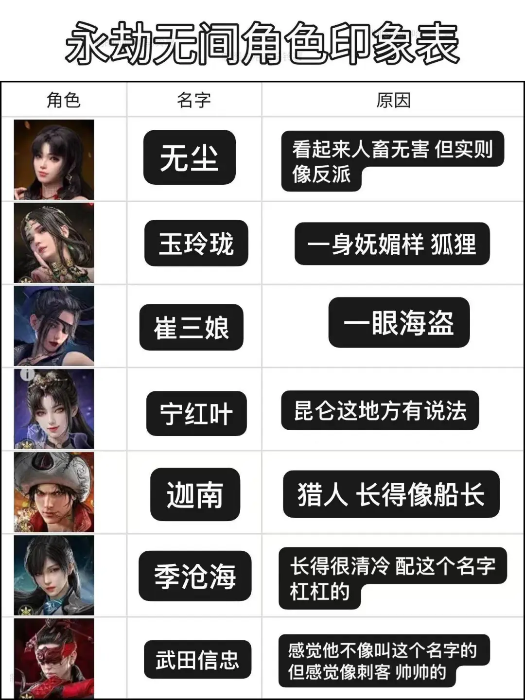 老师我家桃怎么成小说男主了？