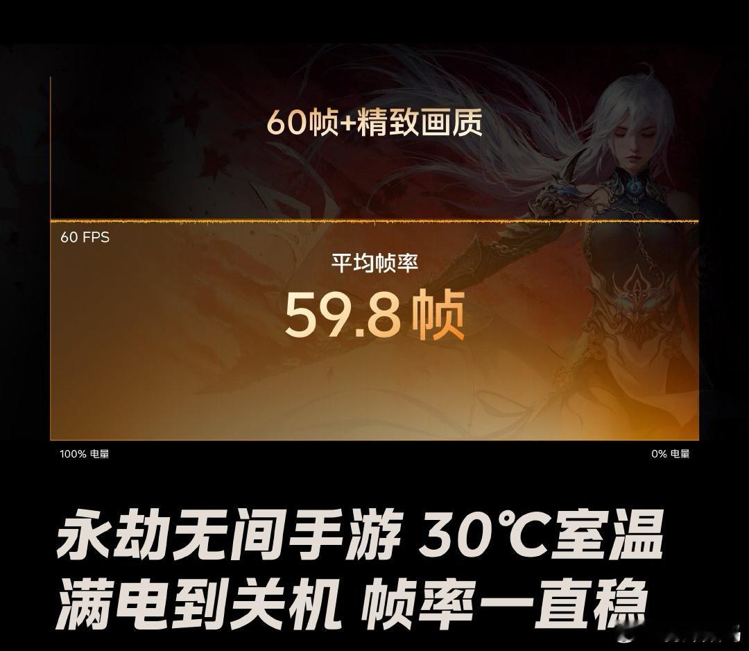 iQOONeo游戏稳帧顶流 我打游戏的标准一直是“别掉帧、别卡顿、手机别突然变暖