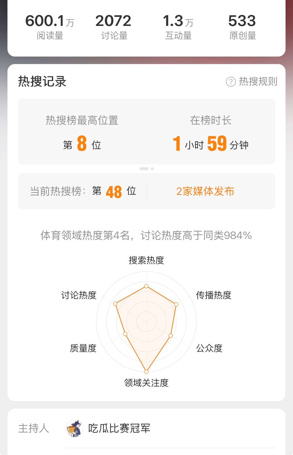 可能这温度都比不上有些知名博主一篇文章的热度。🥶🥶🥶 