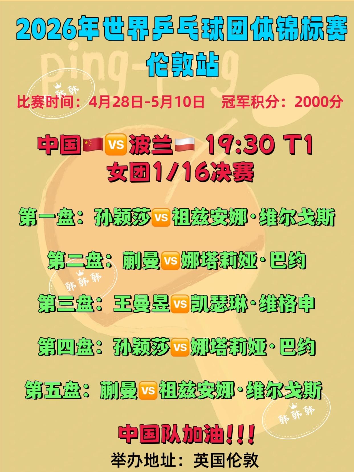 2026年伦敦世乒赛。中国队女团对阵名单、日本男团对阵阵容 中国队加油