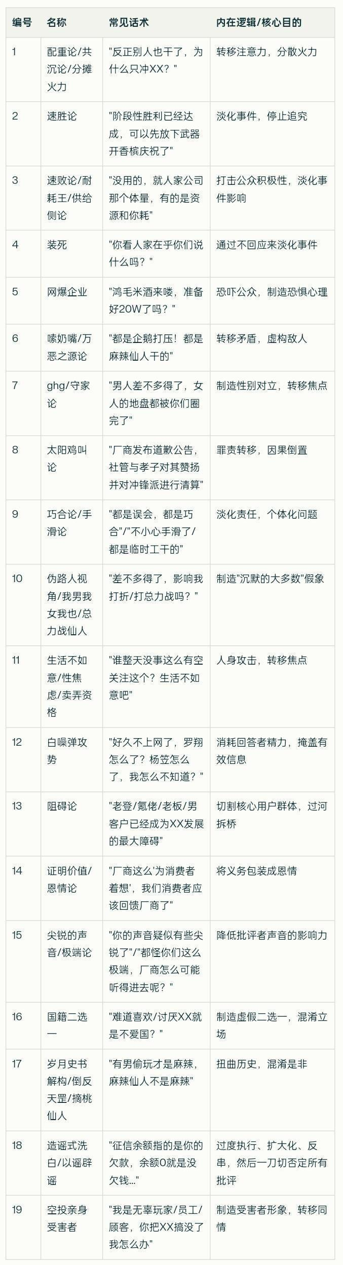 看到大家的日常，心里暖暖的，生活虽忙，但总有人在默默支持你。←这是系统自带AI生