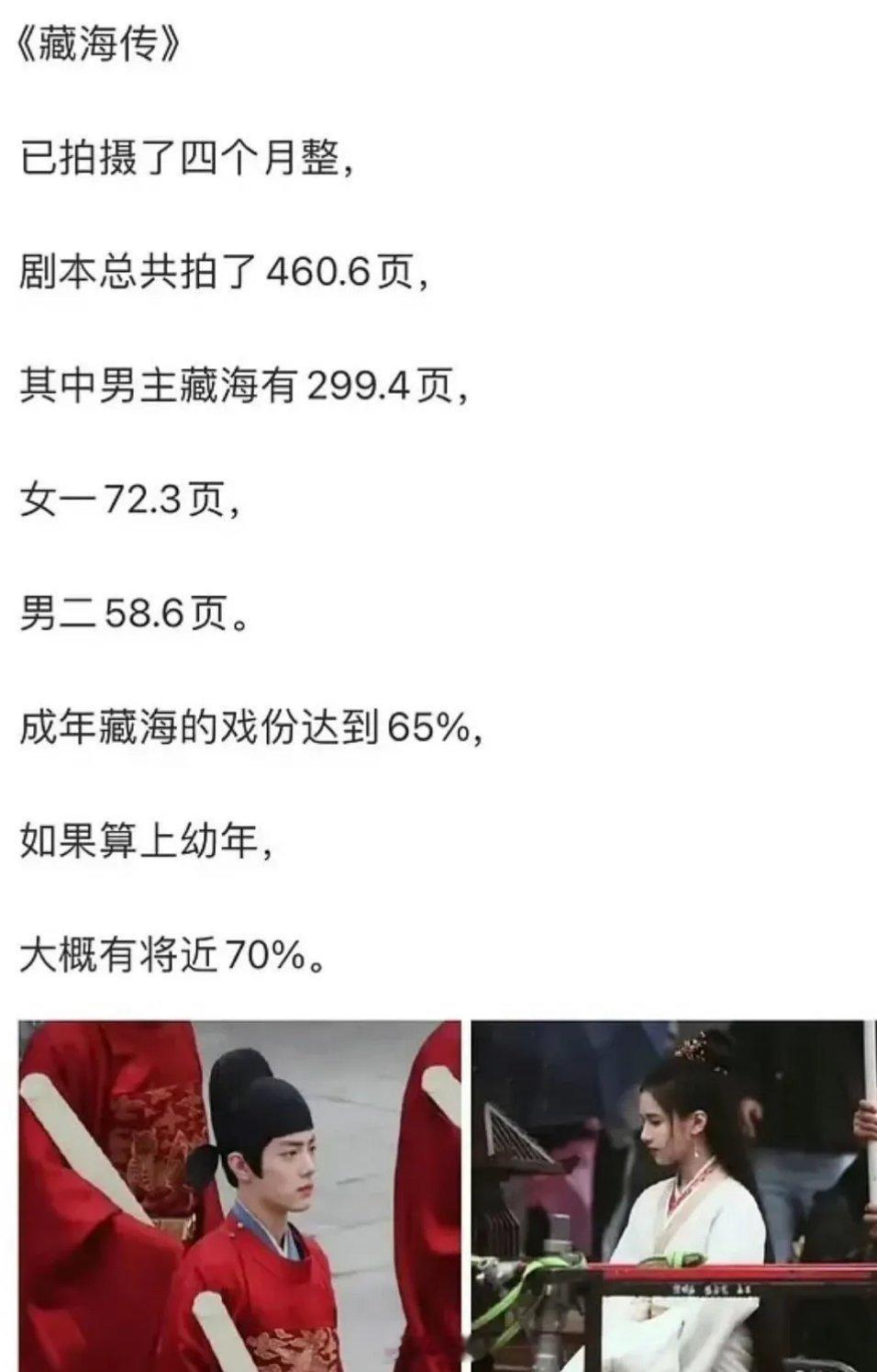 肖战藏海传的戏份居然这么重，一个人占了将近70%…… ​​​