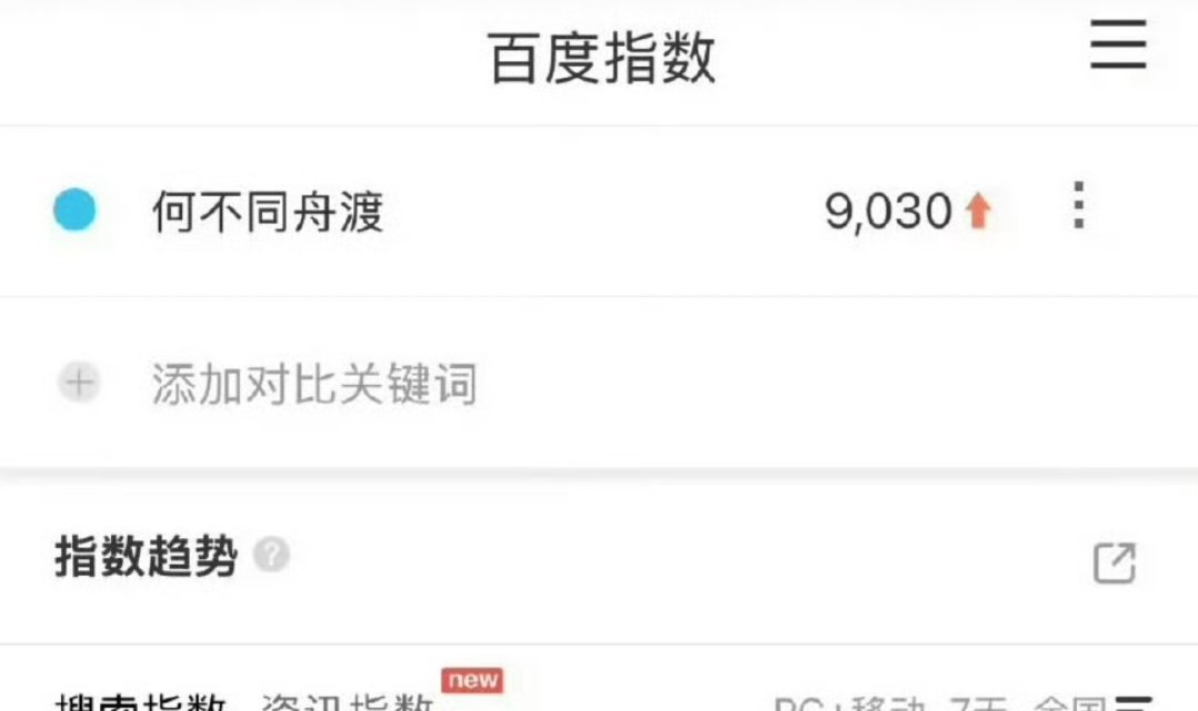 檀健次《何不同舟渡》官宣首日百指微指都好牛，就这样带飞一个ip