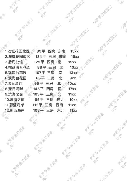 5.2后海、海岸城笋盘合集//🏠