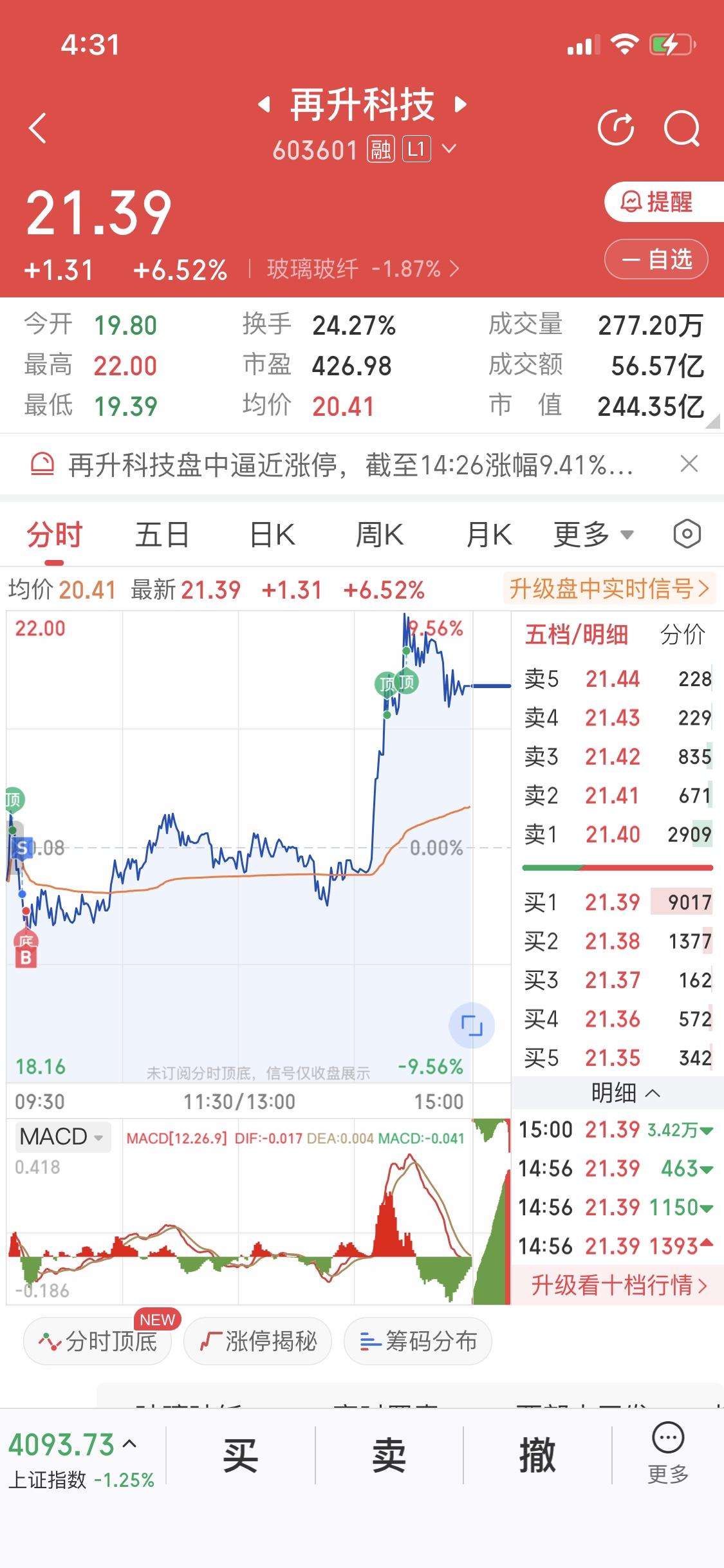 昨天商业航天大跌
再升玻璃纤维概念关我什么事
今天玻璃纤维概念大跌
我是商业航天