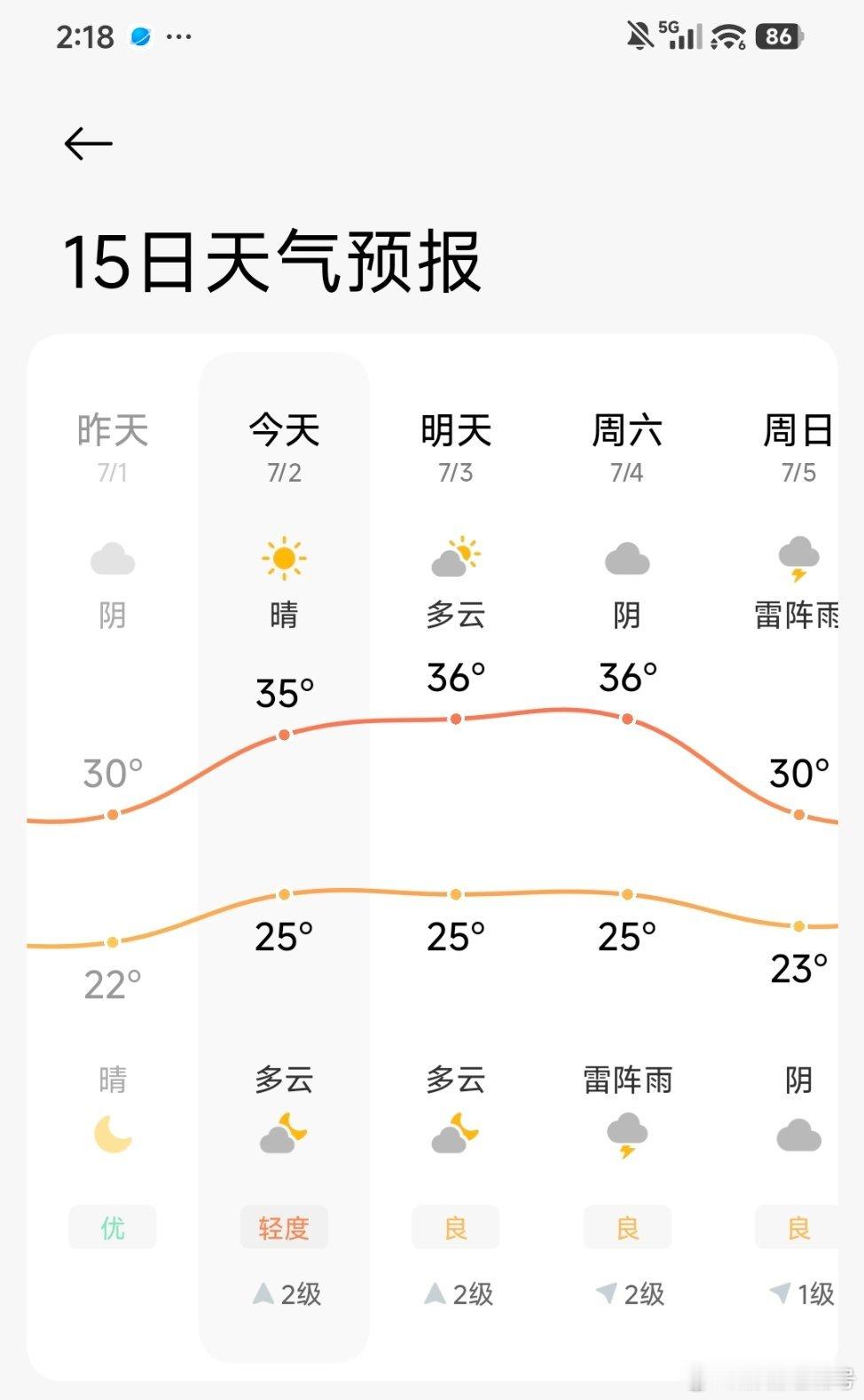 我爸说，这么凉快的天还用开空调