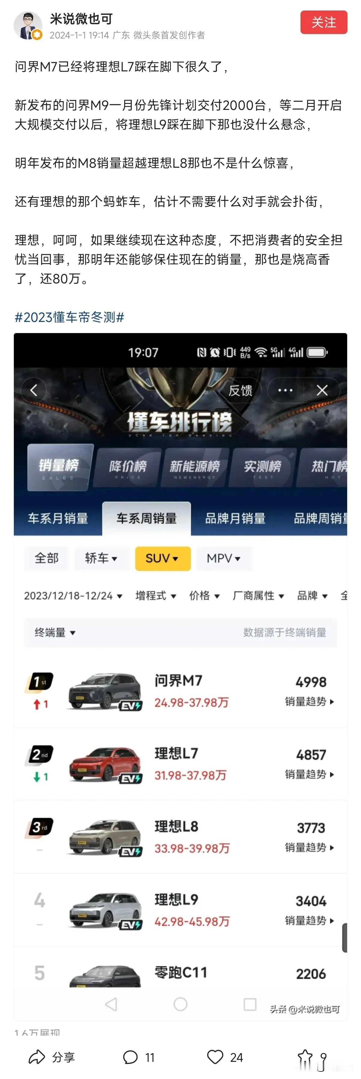 吹问界就吹问界，踩理想就有点坏了

问界M7确实很成功，卖的也很好。但是，被他说