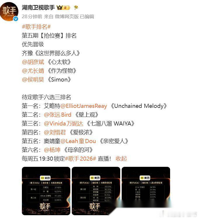 杨坤回应《歌手》“一轮游”：我觉得不丢人，今天让我见证了新时代的一些歌手，确实值