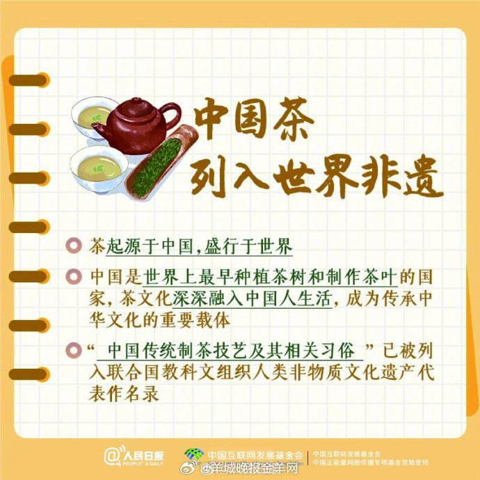 【转存收藏！#原来你是这样的红绿黄白青黑花茶#】#文化中国行共品中国茶#红绿黄白