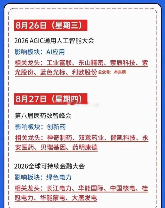 下周财经事件日历出炉，多场重磅产业大会集中来袭，值得关注的科技方向有哪些？8月2