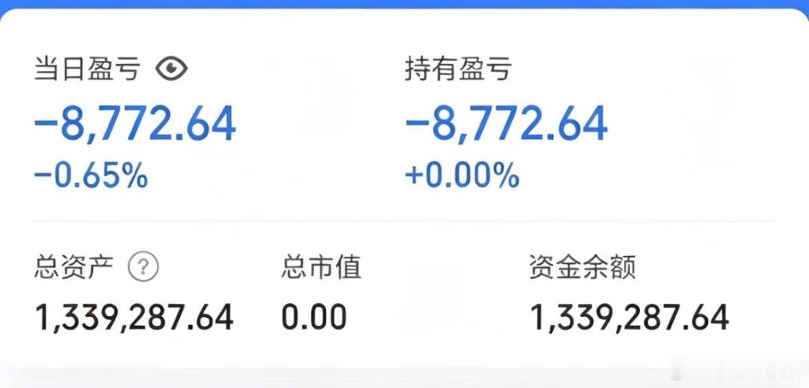 50w做可转债【第134天】目前总资产:133.92w当日参考盈亏-0.87w今