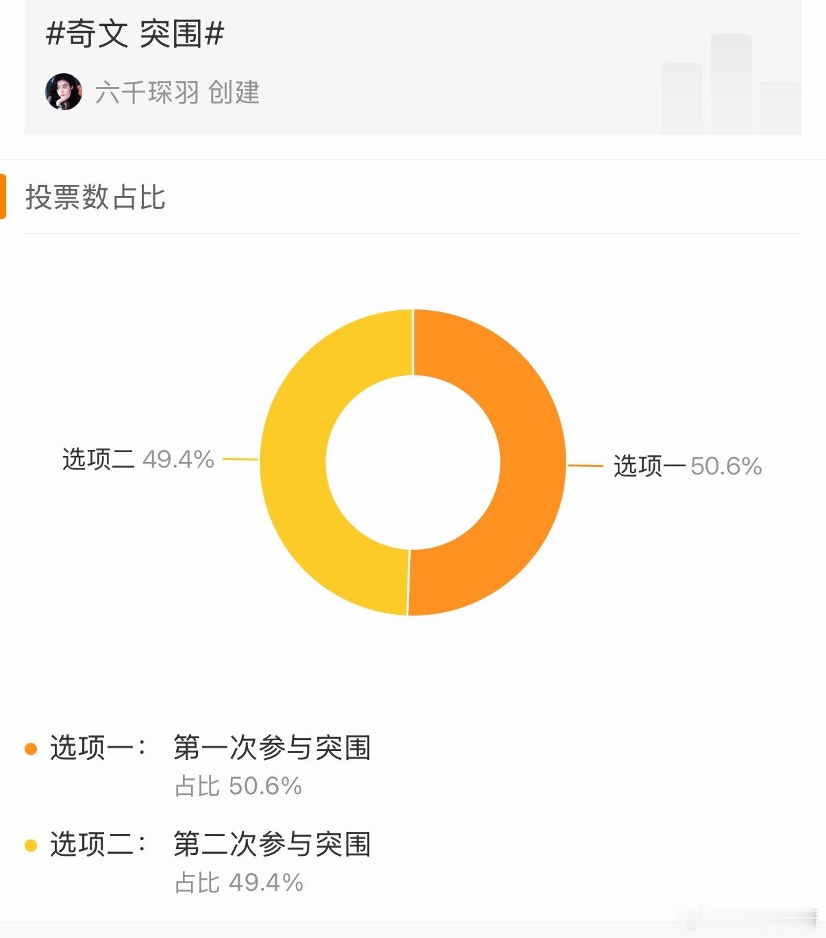 我的天呐 基本持平 竟然这么多新猪猪 
