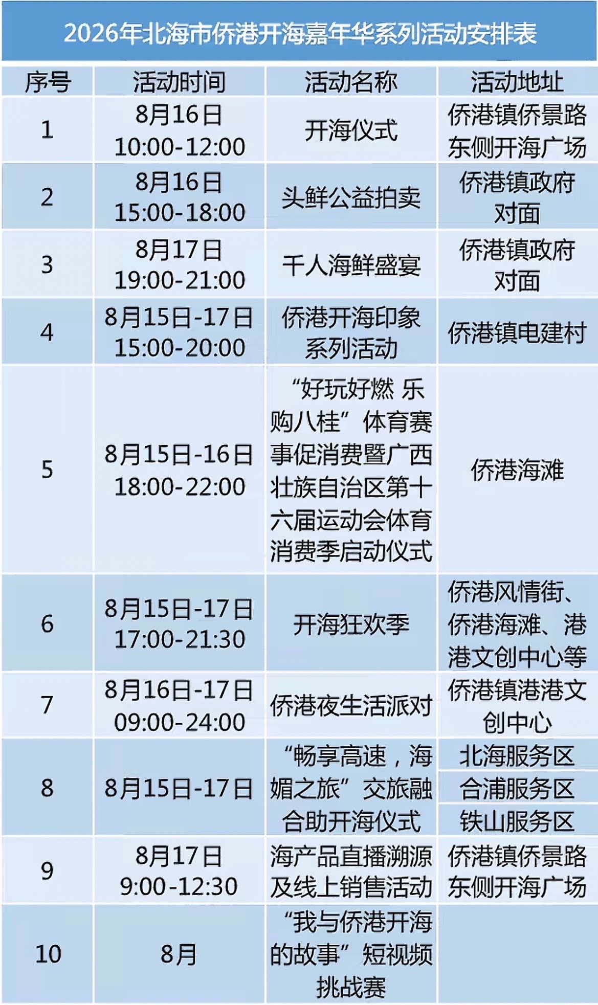 北海开海节2026北海侨港开海嘉年华广西开海节 8月15日—17日，2026年北
