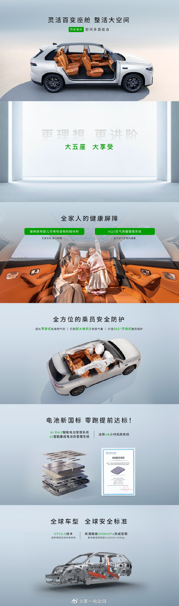 刚刚上市的2026款零跑C10都升级了哪些：1. 续航与充电效率电池容量提升：纯