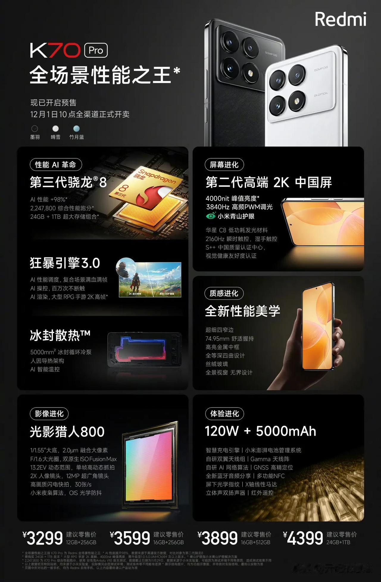 #红米K70系列# 红米K70 Pro正式发布：12GB+256GB售价3299