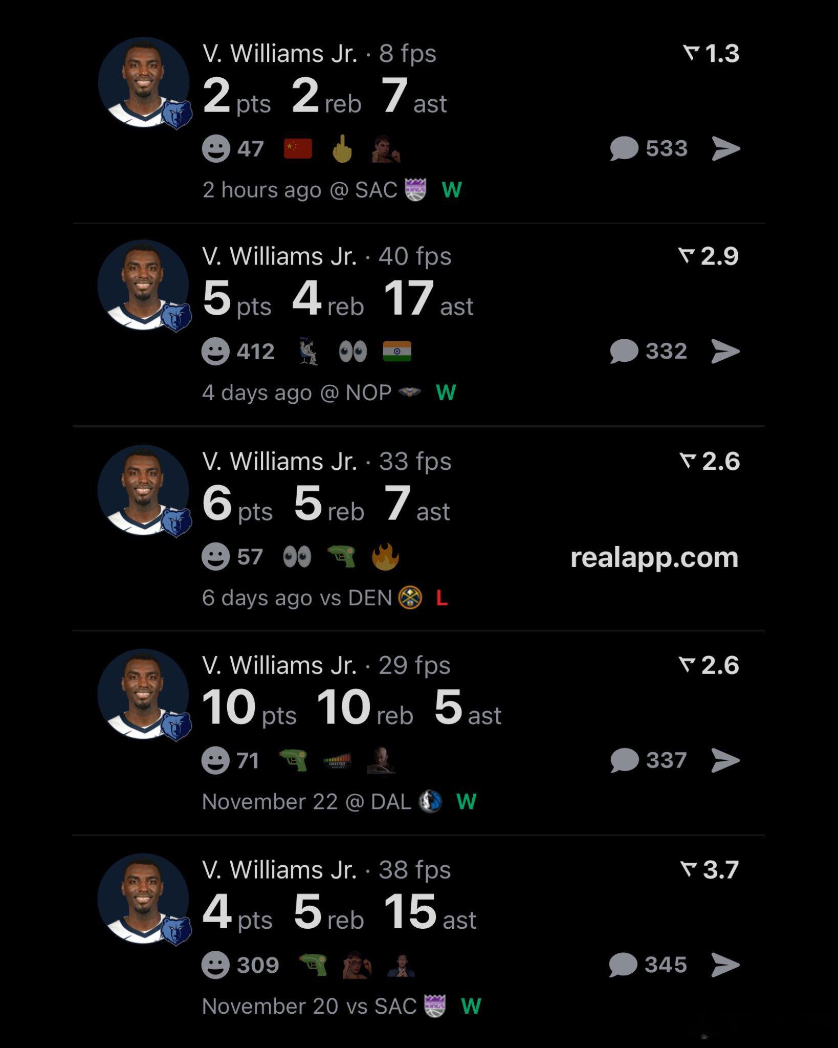 文斯威廉姆斯，投射不稳定，能传球，真有点隆多那感觉。灰熊战胜国王