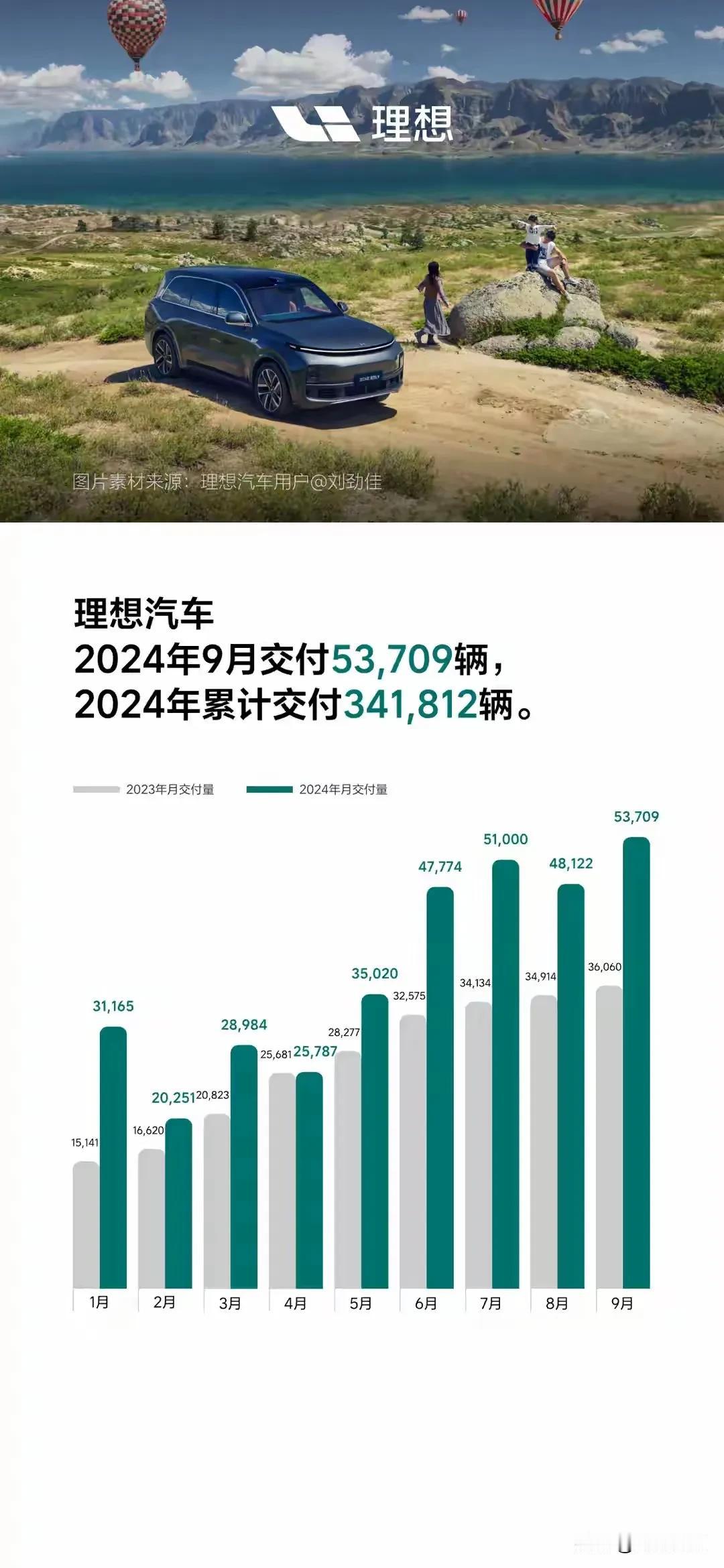 丰田汽车9月27日公布了8月丰田全球产量数据，丰田8月产量同比降低11.2%，丰