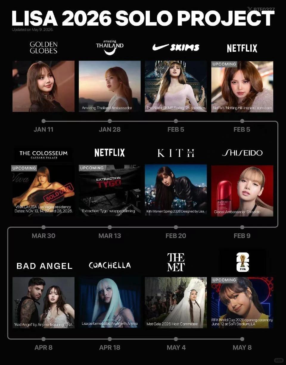 LISA 2026年截止目前所有公开活动1.金球奖颁奖嘉宾2.Amazing T