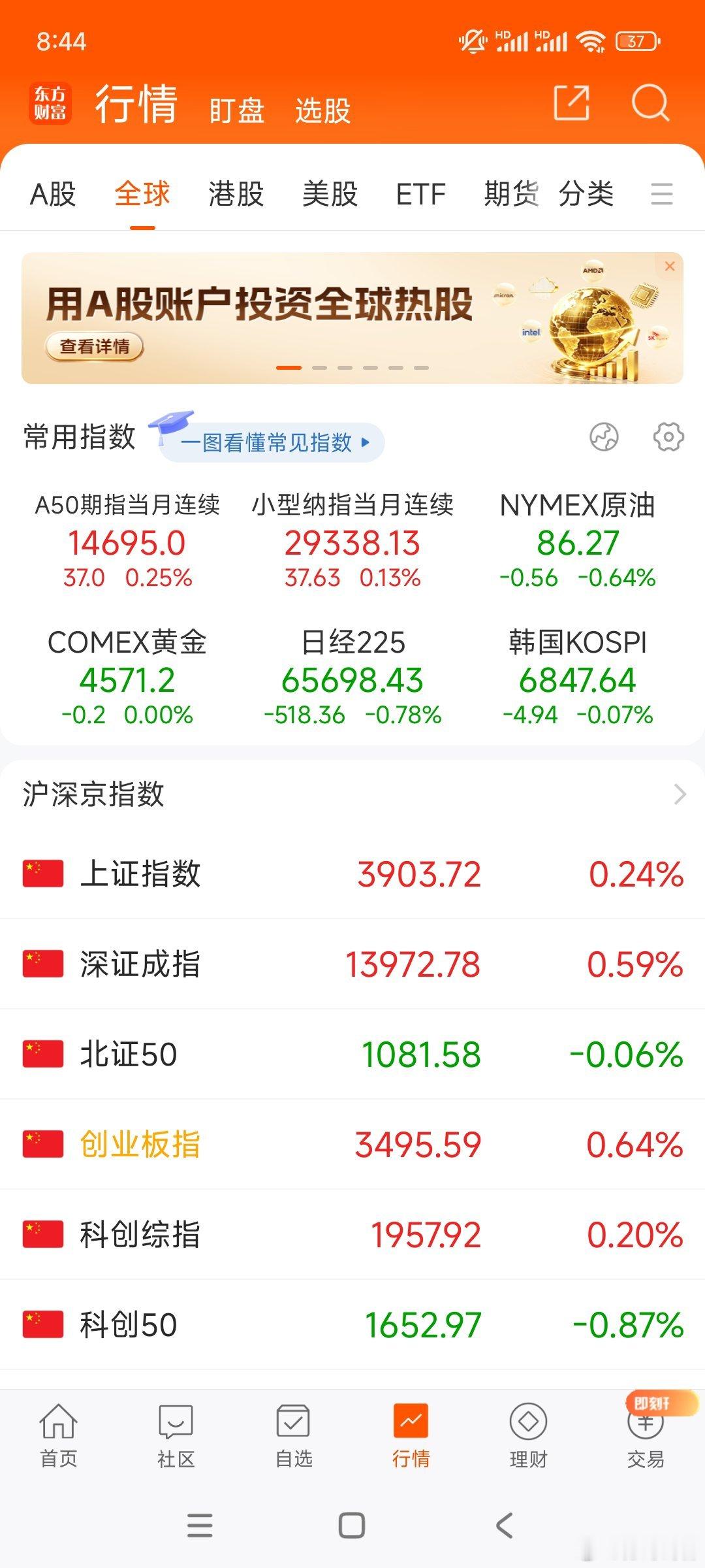 昨晚纳指下跌1%，但是存储光通信上涨，韩谷只是微跌。你可以说小韩是跟屁虫，但是人