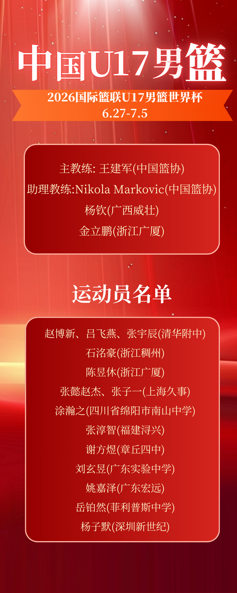 《中国体育报》消息，2026年国际篮联U17男篮世界杯中国队14人名单正式确定。