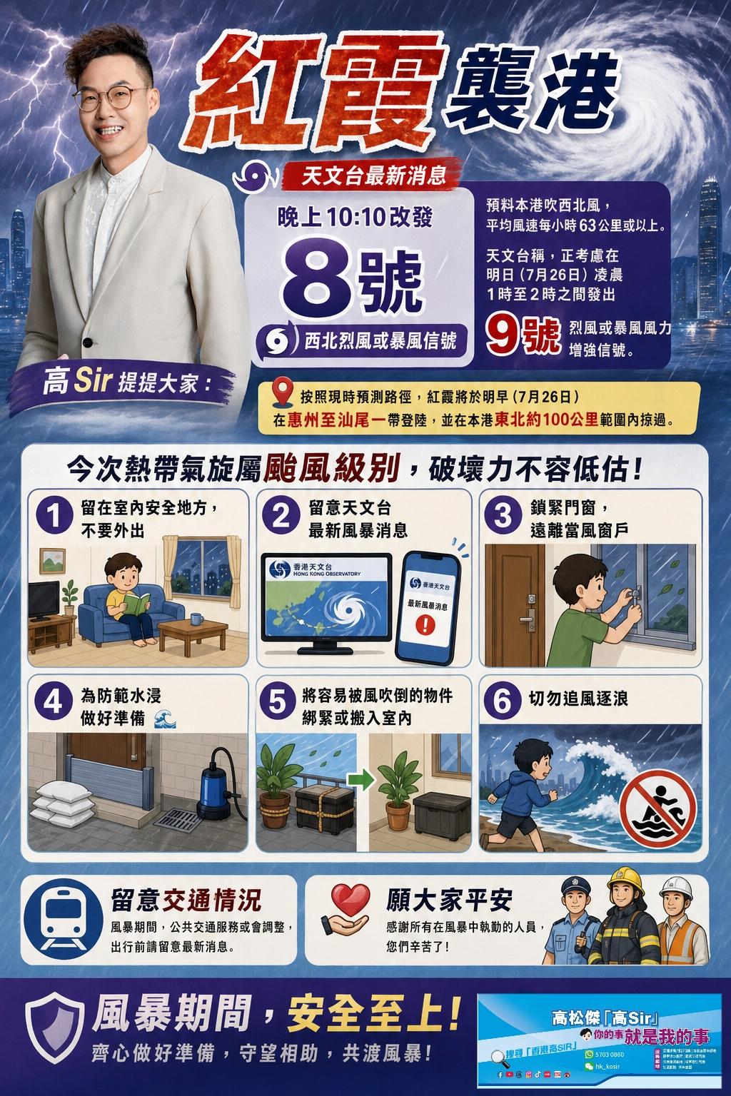 ⚠️启德街坊注意|热带气旋红霞袭港 天文台发出八号风球 考虑明凌晨1时至2时之间