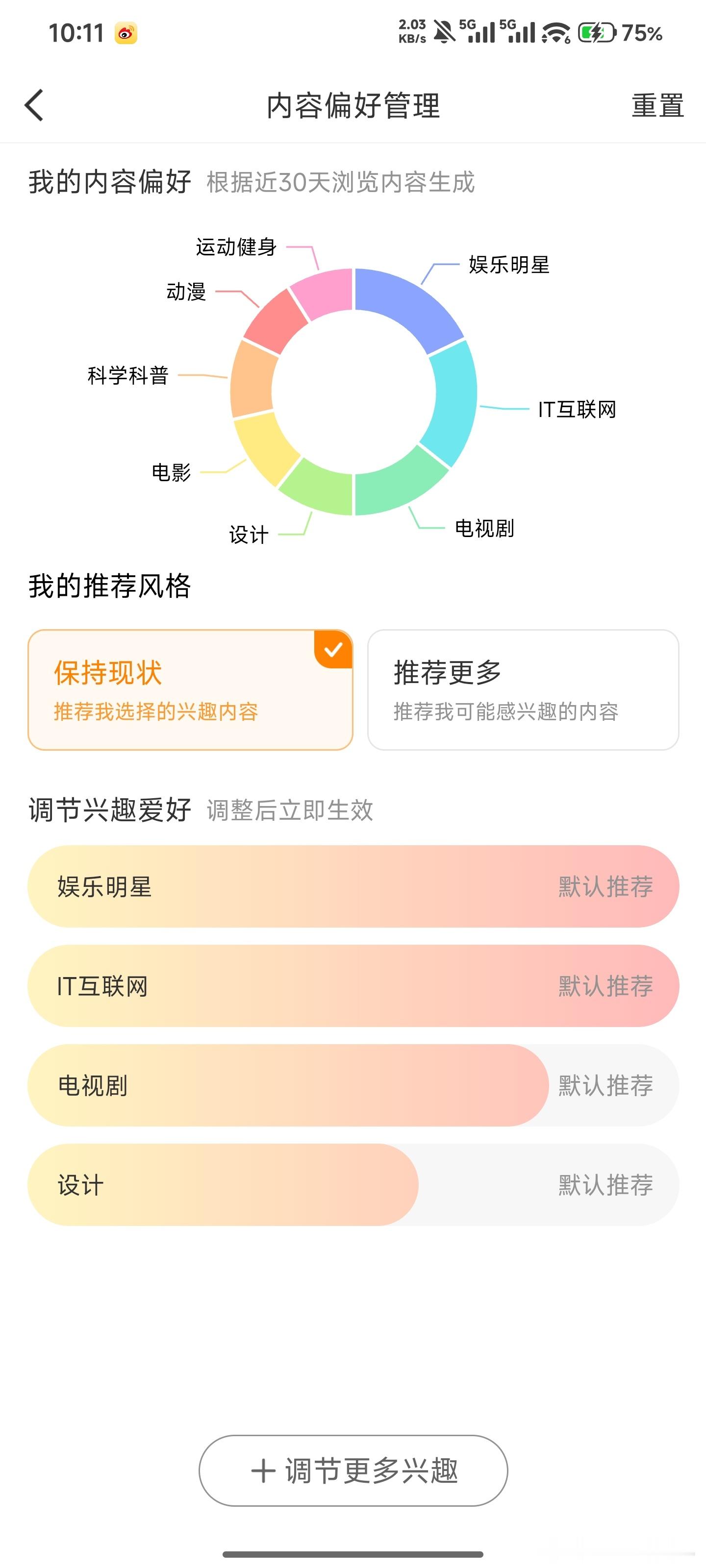 这种是追星号了吧