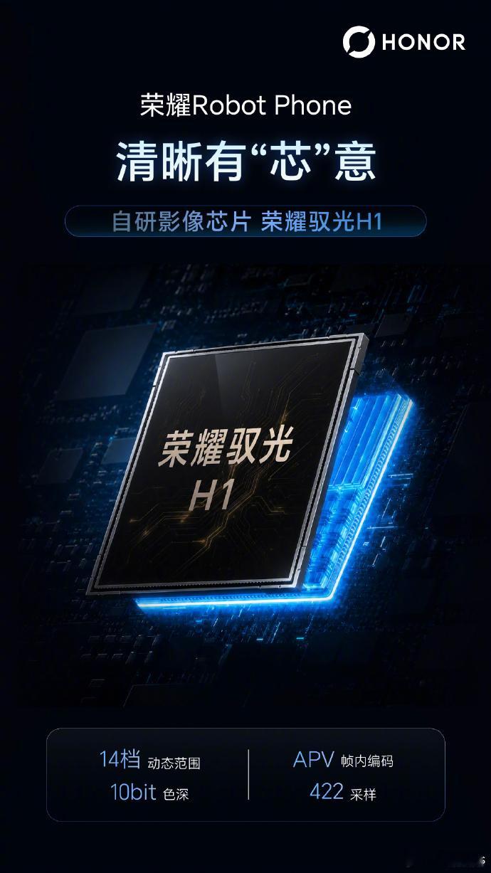 荣耀Robot Phone搭载自研影像芯片荣耀驭光H1，好好听的芯片