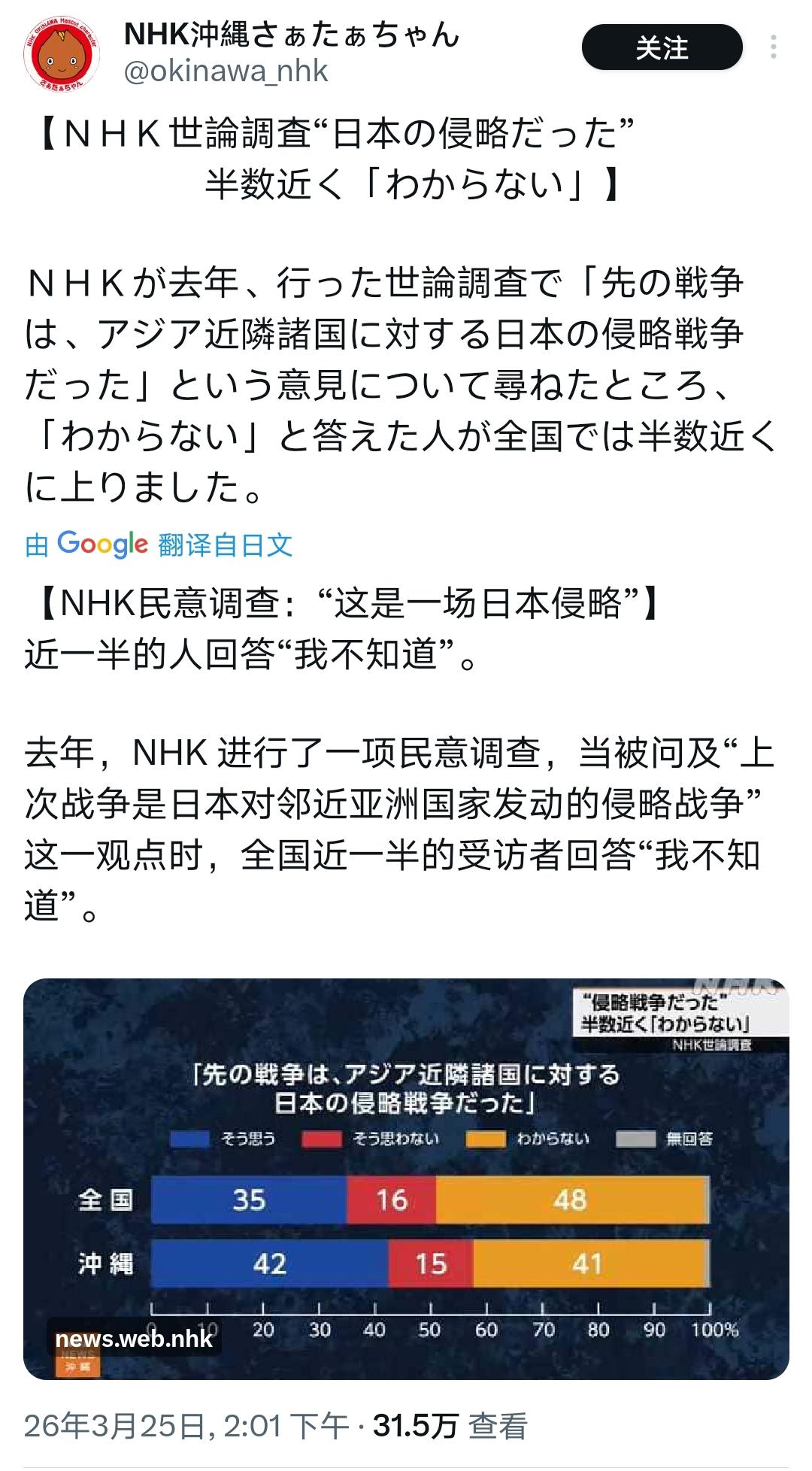“上次战争是日本对亚洲邻国的侵略战争吗？”NHK民调结果出炉！看完令人窒息！
